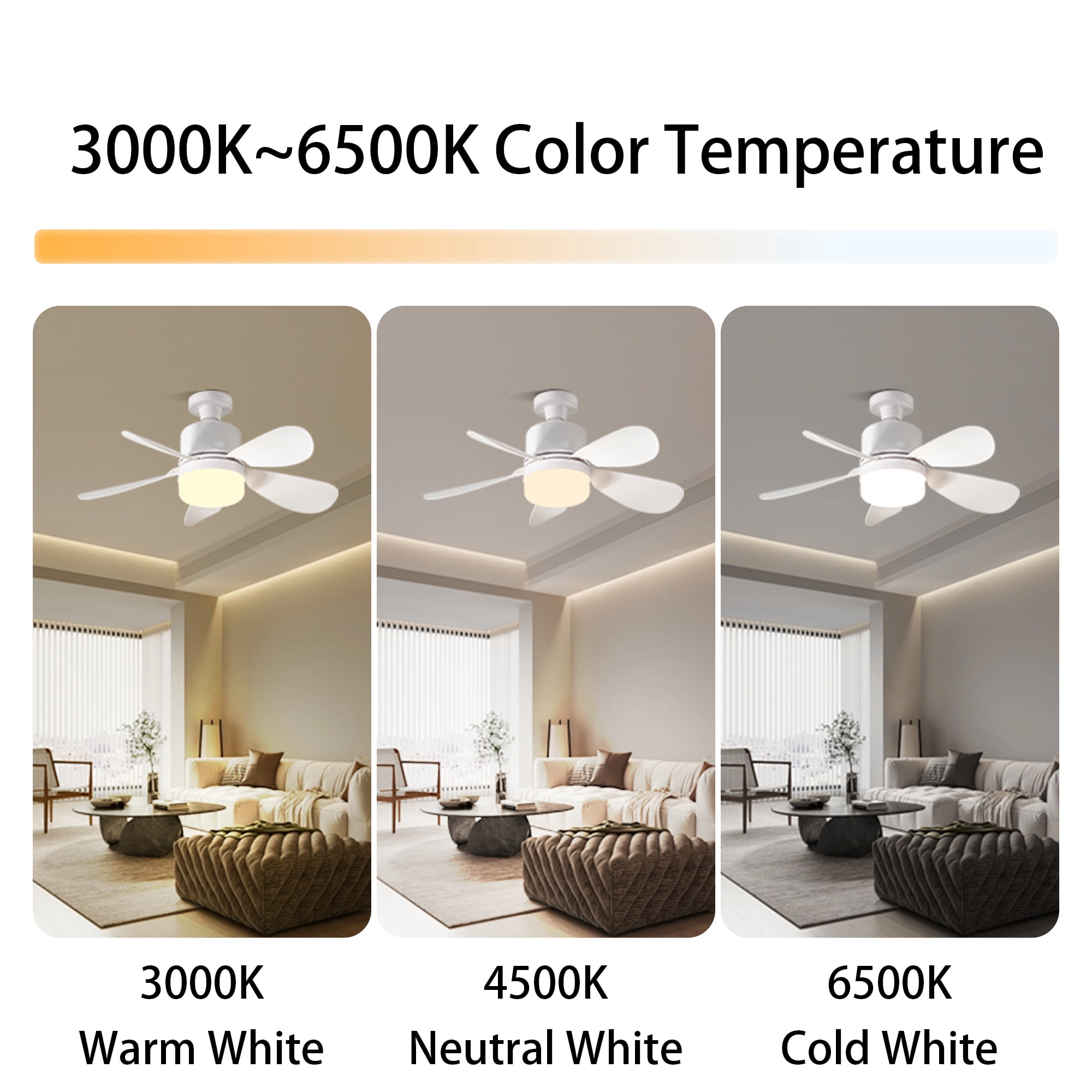 Ceiling Fan with Light, 20.5” Socket Fan Light with Remote,5 Blades E27 Base LED Bulb Dimmable for Bedroom Kitchen Garage,White