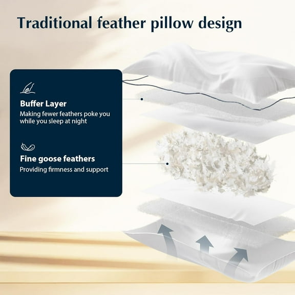 Goose Feather and Down Bed Pillows Standard Size Set of 2, Hotel Pillow for Sleeping, Downproof, Soft, Fluffy,  Cotton Shell