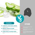 thumbnail image 5 of Promifun Toe Separators for Overlapping Toes - Toe Spacers with Aloe Vera Extract for Hammer Toe Straightener, Correct Toes, Big Toe Alignment, Bunion Relief (3 Size, 12 Pack, Clear), 5 of 6