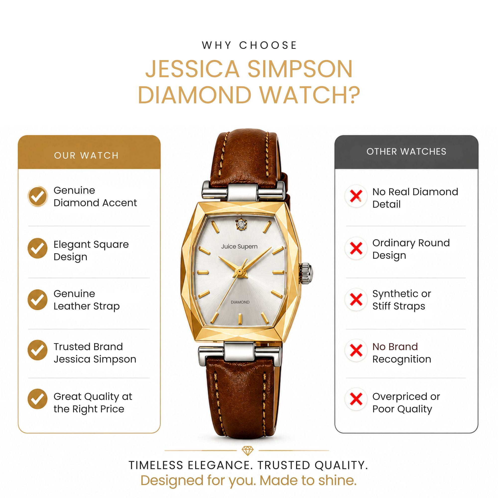 Jessica Simpson Diamond Collection Women's Dress Watch – Classic Quartz, Leather Band, Barrel Faceted Crystal Face, Elegant Timepiece