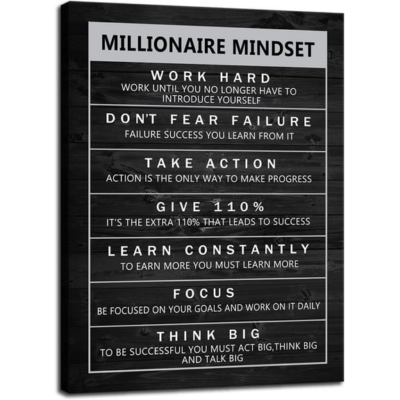 Inspirational Canvas Wall Art Motivational Painting Positive Entrepreneur Quotes Poster Millionaire Mindset Pictures Print Wall Decor Artwork for Office Bedroom Unframed