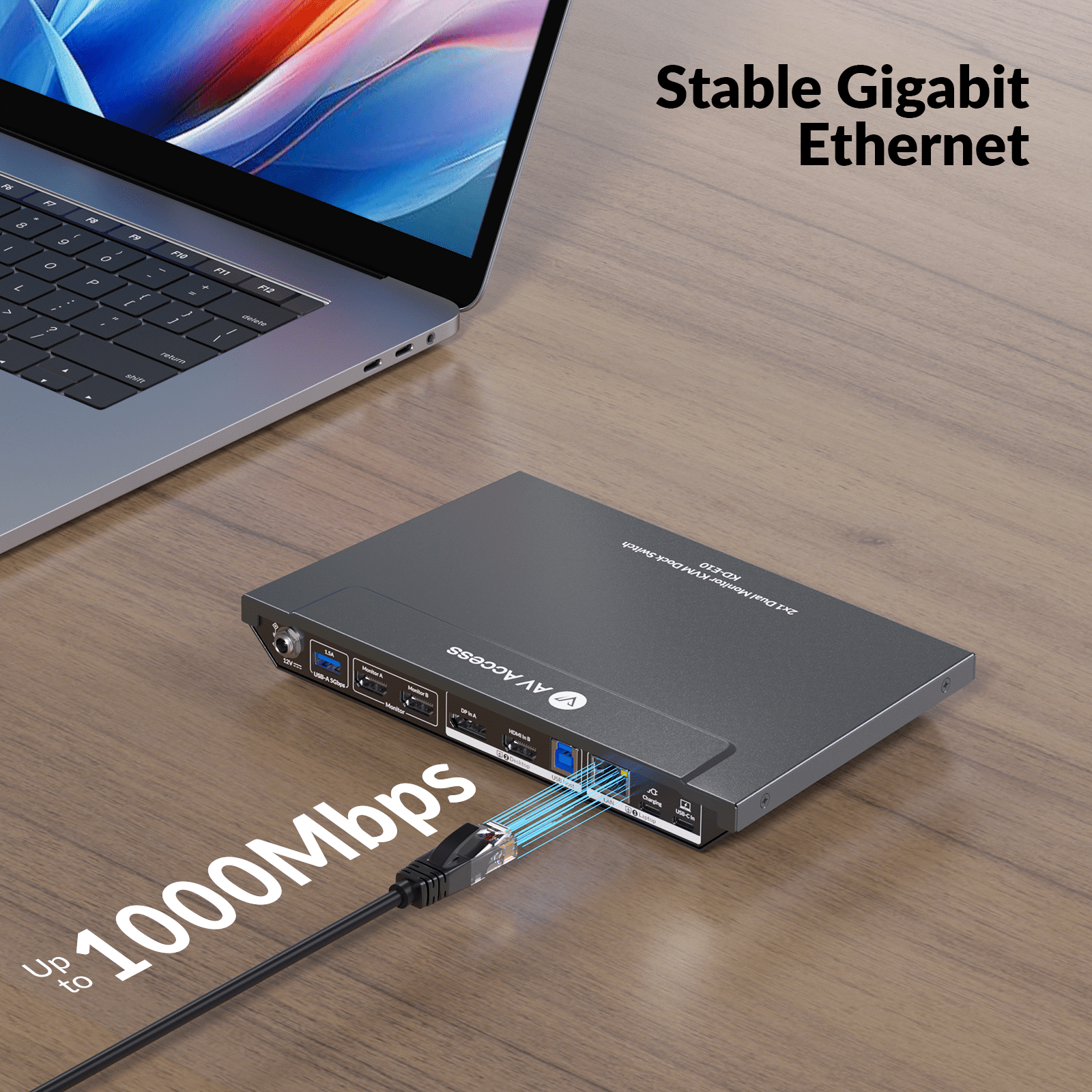 AV Access KVM Switch Docking Station for 2 Monitors 2 Computers, 4K KVM Switch Dual Monitor for Laptop & Desktop, EDID, 1G Ethernet, 100W USB C Charging, 3X USB 3.0(KD-E10)