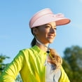 thumbnail image 6 of Harliver Fan Hat Outdoor Fan, Sun Visors Hat with Fan, 3 Speeds Sun Hat, USB Rechargeable Hat with Fan, Cooling Fan Hats for Women, Large Area Sun Protection for Hot Summer Pink, 6 of 8