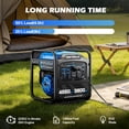thumbnail image 6 of Gewna 4550W Portable Inverter Generator,Gas Powered Generator for Home Backup,Emergency,Camping,Epa Compliant,Blue, 6 of 8
