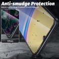 thumbnail image 4 of CHL-(3 Pack) Protecteur d'Écran en Verre Trempé Compatible pour Samsung Galaxy A15 5G /4G 6.5 Pouces, Bords Arc 2.5D 9 Dureté Haute Définition Anti-Rayures Sans Bulles, 4 of 4