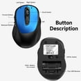 thumbnail image 3 of Memzuoix Wireless Computer Mouse, 3 DPI Option Laptop Mouse with 2.4GHz Nano Receiver, 6 Buttons, 800/1200/1600 DPI, Mouse for PC/Mac/Laptop-Blue, 3 of 8