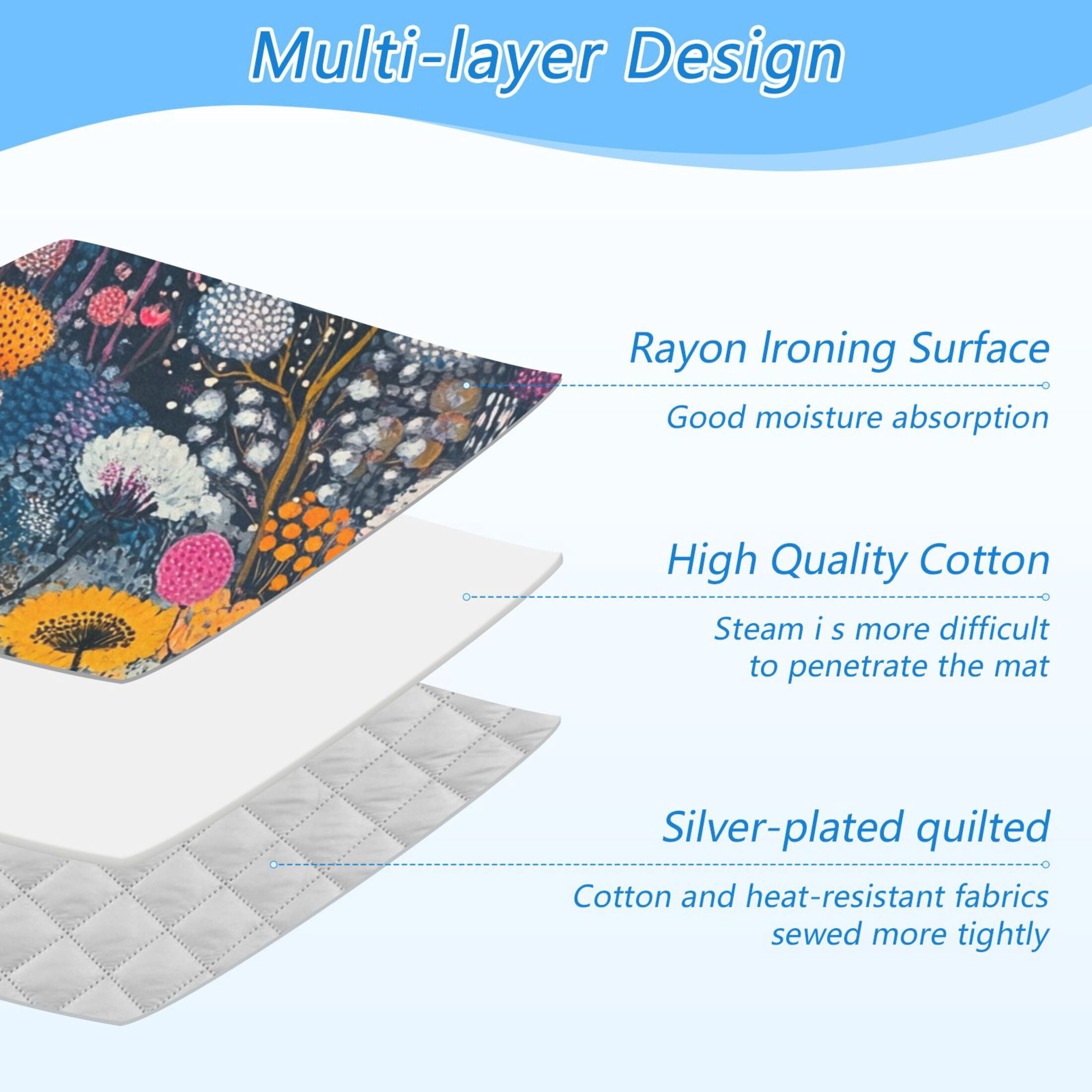 Colorful Flowers Blooming Ironing Mat Blanket for Table Top Travel Portable Ironing Board Pad 47.2x27.6 Inch