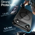 thumbnail image 5 of JETech Magnetic Case for iPhone 17 Air Compatible with MagSafe, Shockproof Phone Bumper Cover (Black), 5 of 5