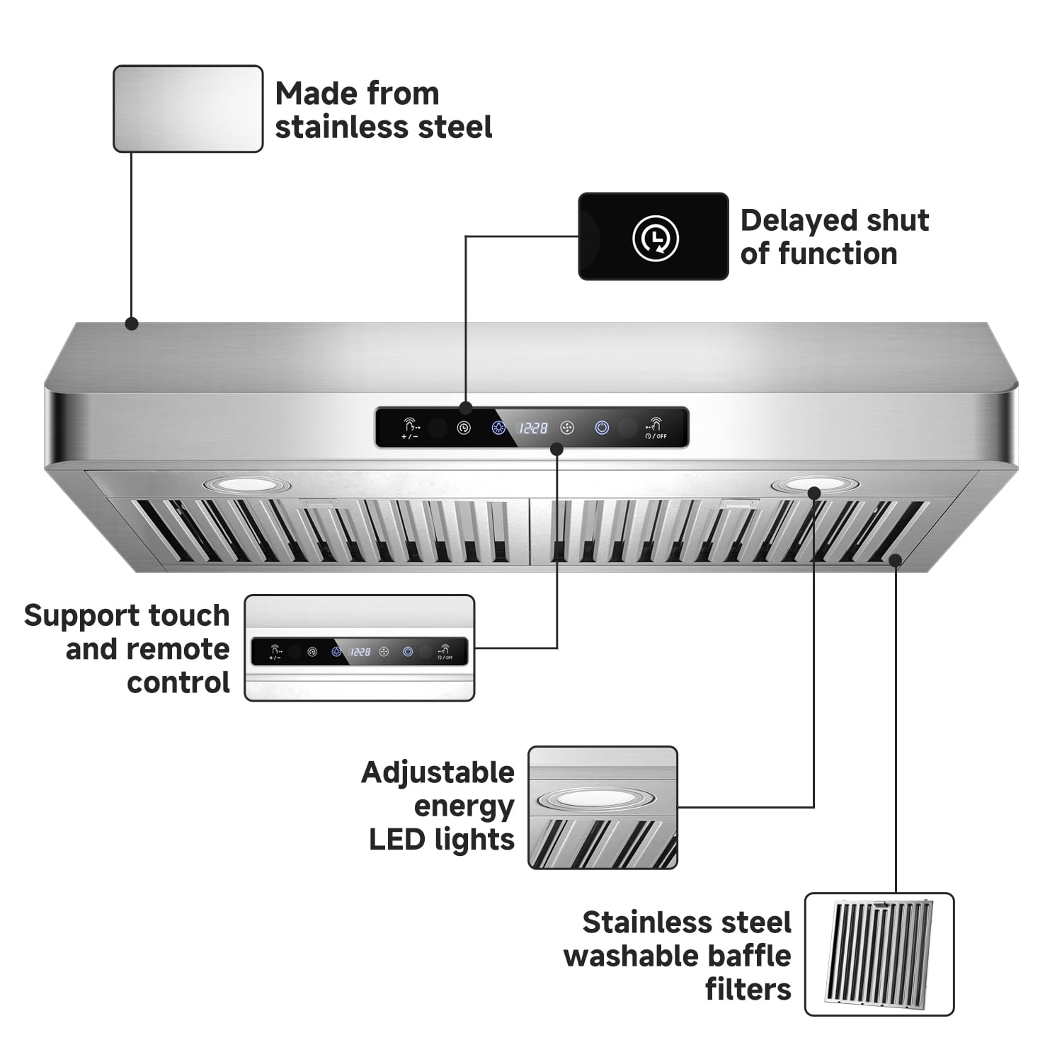 Aaobosi Under Cabinet Range Hood 30 Inch 750CFM Stainless Steel Kitchen Stove Vent Hood 3 Speed Exhaust Fan with Remote Control