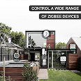 thumbnail image 4 of Zigbee 3.0 Passerelle Sans Fil Bluetooth Double Mode Mini Hub Maison Intelligente Tuya, 4 of 5