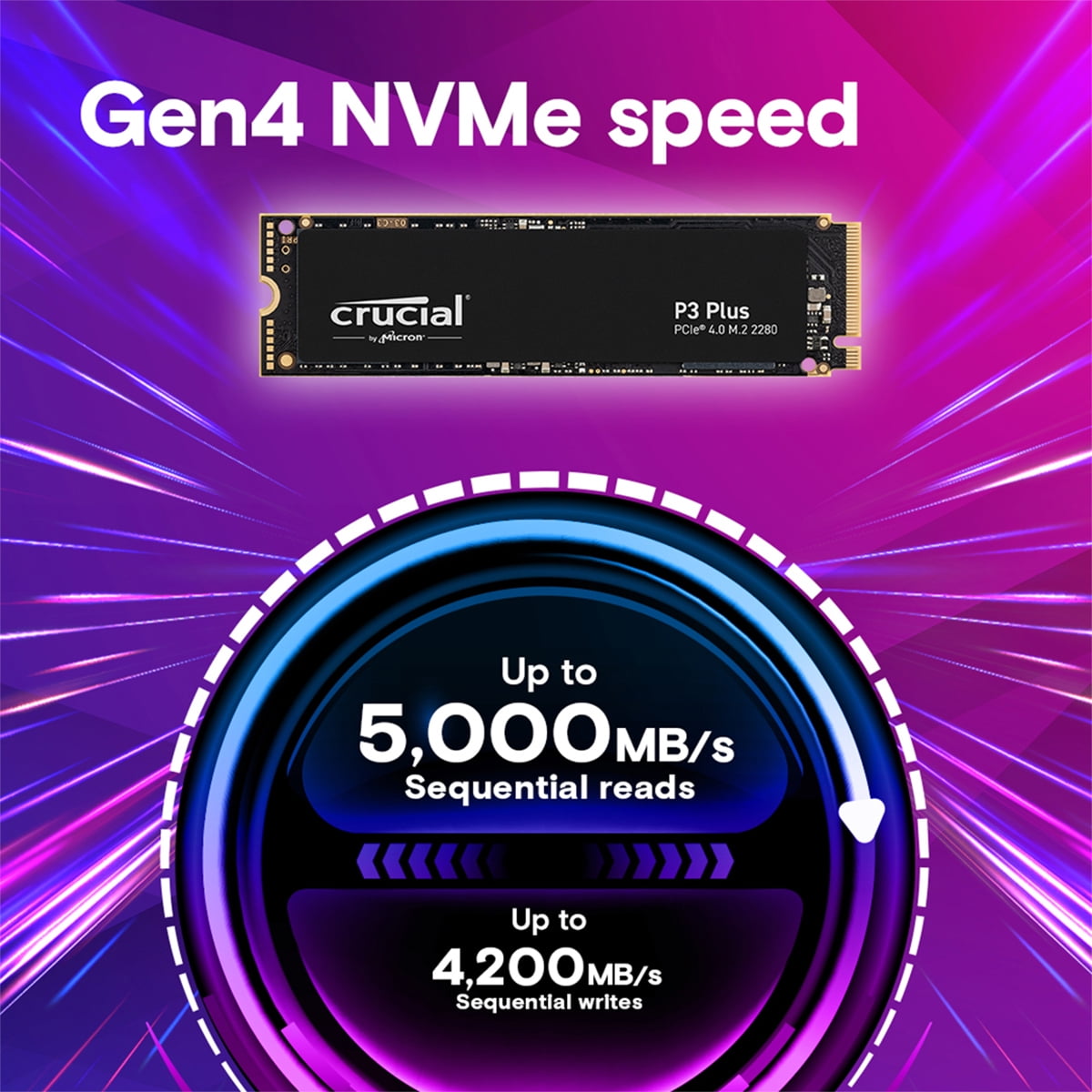 Micron P3 Plus 1000GB NVMe PCIe 4.0 M.2 SSD, Up to 5000MB/s Read