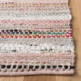 thumbnail image 5 of SAFAVIEH Montauk Darion Striped Cotton Area Rug, Pink/Multi, 2'6" x 4', 5 of 10