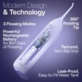 thumbnail image 7 of AquaSonic Icon Electric Water Flosser - 150ml Tank, Cordless Rechargeable, Waterproof, Portable Oral Irrigator - Purple, 7 of 7