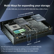 Kinupute Mini Gaming PC, Desktop Computer i9-13900F 24 Cores Upto 5.6GHz, 64G DDR4, 2T M.2 SSD, Windows 11 Pro, GeForce RTX4060 8G, Dual LAN, WiFi6E/BT5.3, Four Display, 8K Outputs, Optical