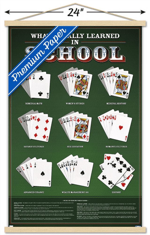 What I Really Learned in School - Poker Wall Poster with Wooden Magnetic Frame, 22.375" x 34"