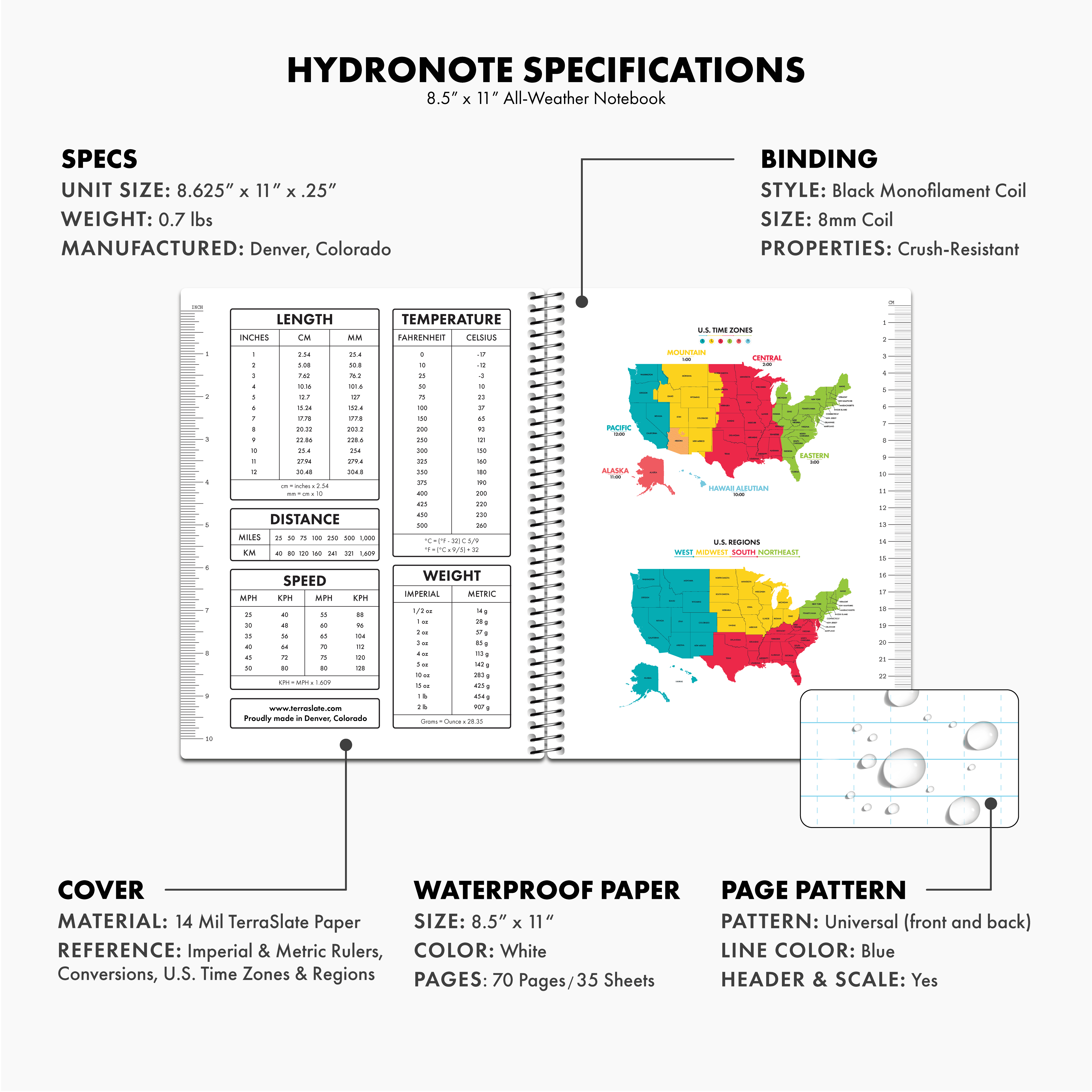 Hydronote Waterproof Side Spiral Notebook, Universal Page Pattern 11 x 8.75 x 0.5 (Hydro-Blue)
