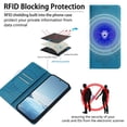 thumbnail image 4 of For Google Pixel 10 / Pixel 10 Pro 6.3" 【RFID Blocking 】Protective Purse Case Double Butterfly Strong Magnetic Attachment/Closure, Card Slots/Pocket, PU Leather Flip Wallet Case,Blue, 4 of 7