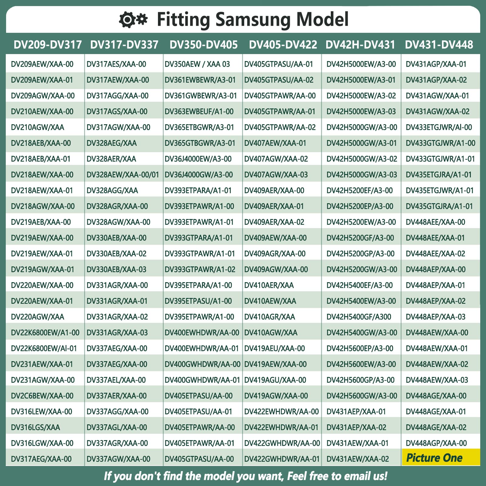 Monkemon Upgraded Sam-Sung Dryer Repair Kit Compatible with Samsung Dryer Roller Replacement Kit, Replacement for Samsung Dryer Parts DC97-16782A 6602-001655 DC93-00634A