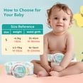 thumbnail image 7 of Lefeke  Newborn Umbilical Hernia Belt, Baby Cord Band, Relieve Abdominal Pain, Adjustable size, Green, 7 of 7