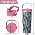 thumbnail image 4 of 30oz Handheld Travel Tumbler with Handle – Double Wall Stainless Steel Insulated Cup, Flip Straw Lid, Leak-Proof & BPA-Free for Hot and Cold Drinks – Durable Coffee & Juice Mug Pink, 4 of 7