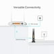 thumbnail image 5 of Módem router TP-Link TD-W9950 300 Mbps inalámbrico N VDSL/ADSL, 5 of 6