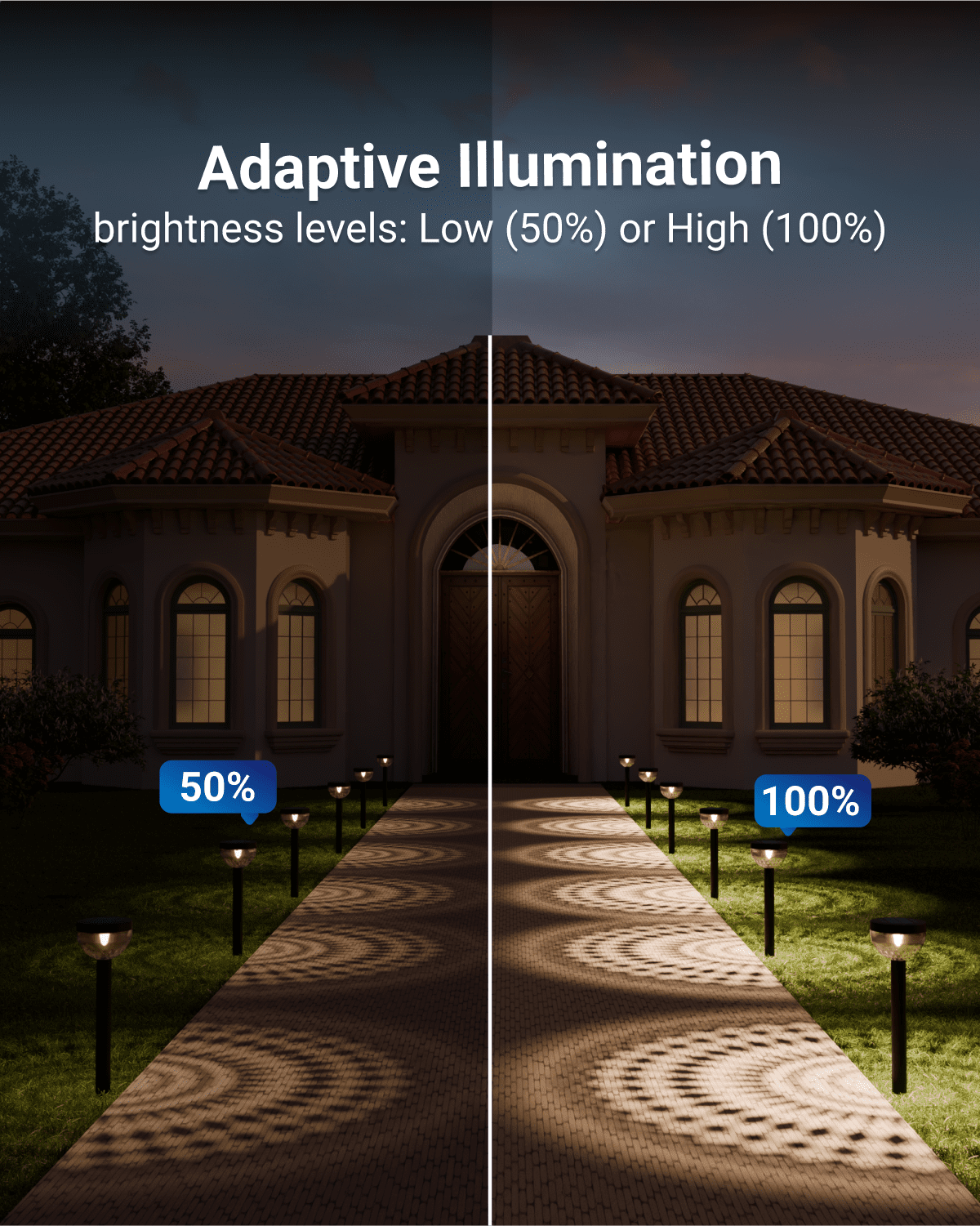 Sunco 6 Pack Round Solar Pathway Lights Outdoor, Super Bright 120 LM, 2CCT 2700K Soft White & 4000K Cool White, Dimmable Path Lights for Garden, Backyard, Walkway, Driveway.
