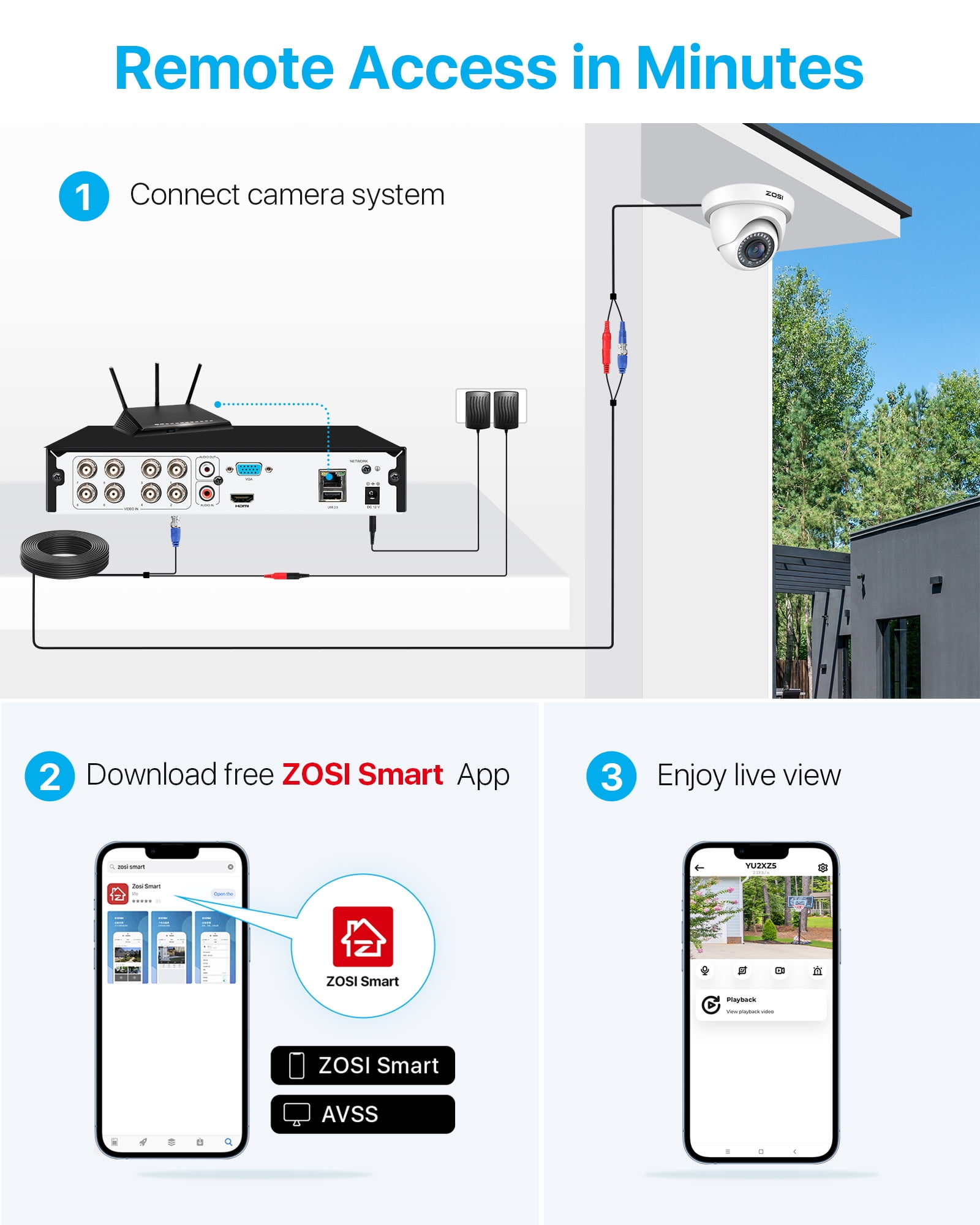 3K Lite Security Camera System, ZOSI 1080P H.265+ 8CH DVR Recorder with 4X HD 1080P Indoor Outdoor Weatherproof CCTV Security Cameras ,AI Human/Vehicle Detection, Motion Alert,Remote Access(No HDD)