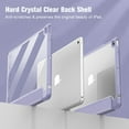 thumbnail image 3 of Fintie Hybrid Slim Case for iPad 6th Generation 2018 / 5th Gen 2017 / iPad Air 2 / iPad Air 1 (9.7 Inch) - Shockproof Cover with Clear Transparent Back Shell with Pencil Holder, 3 of 7