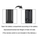thumbnail image 5 of Reemplazo universal para control remoto Samsung apto para control remoto de TV Samsung Bn59-01242a Bn59-01259b Bn59-01260a Bn59-01241a, 5 of 5