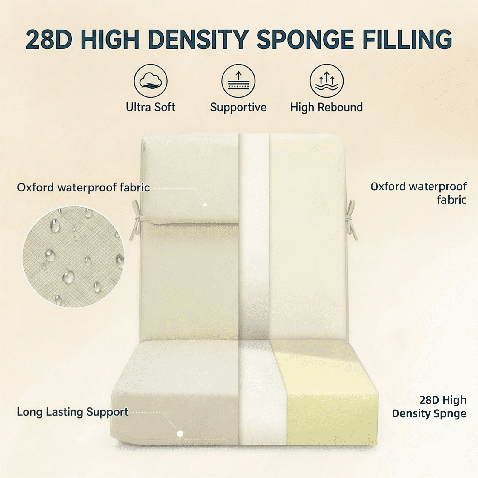 Naturoasis Outdoor Chair Cushions -21.7x20.3x24,3,4-Set Deep Seat Patio Cushions with Removable Cover,Waterproof & Fade Resistant Replacement for Wicker Chair, Loveseat,Beige