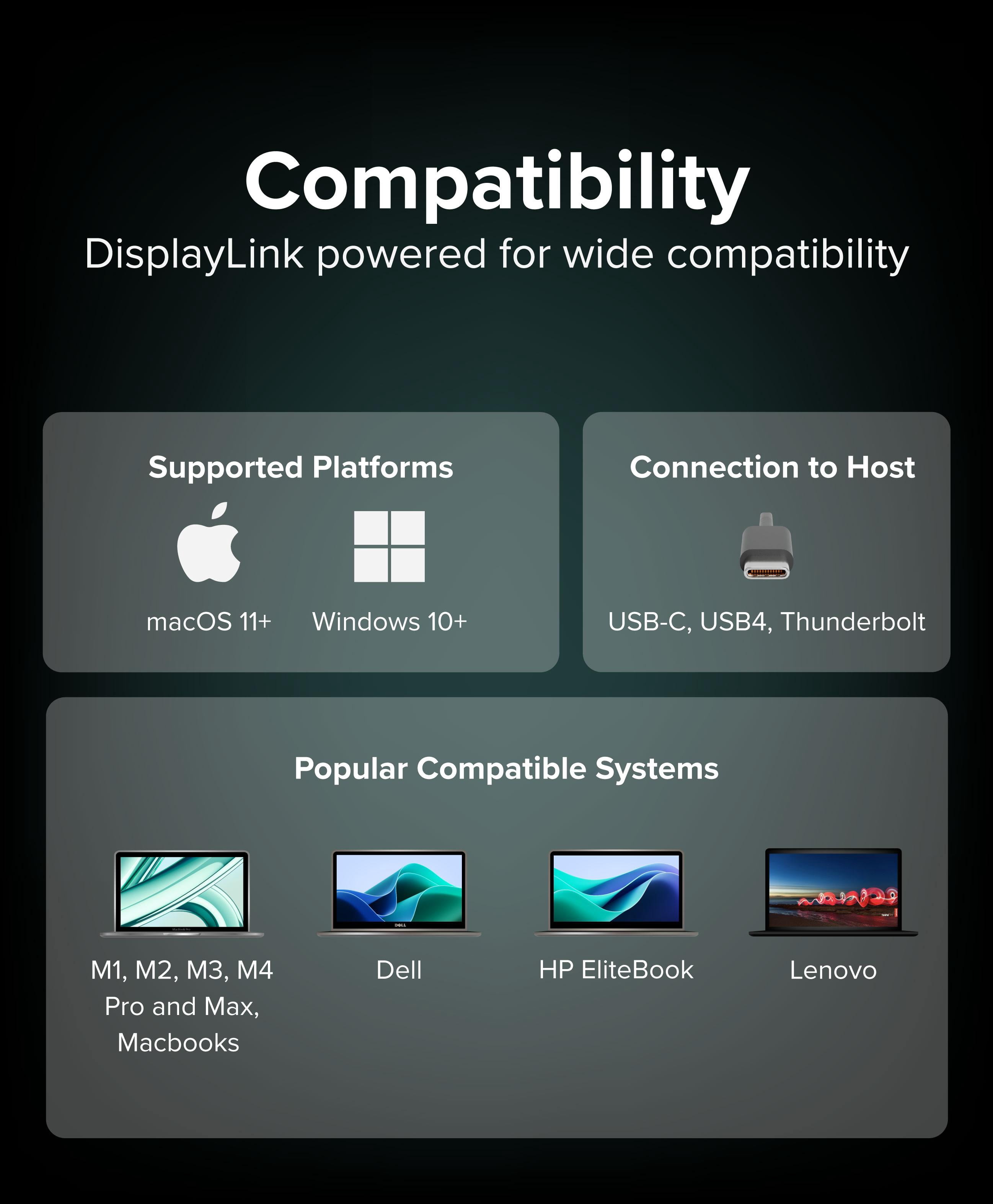 Plugable USB C to Quad HDMI 4K Adapter with 100W PD Pass-Though Power Delivery for Windows, Mac M1/M2/M3/M4, Thunderbolt, and USB-C Laptops | TAA, DisplayLink Pro, Driver Required (USBC-7400H4)