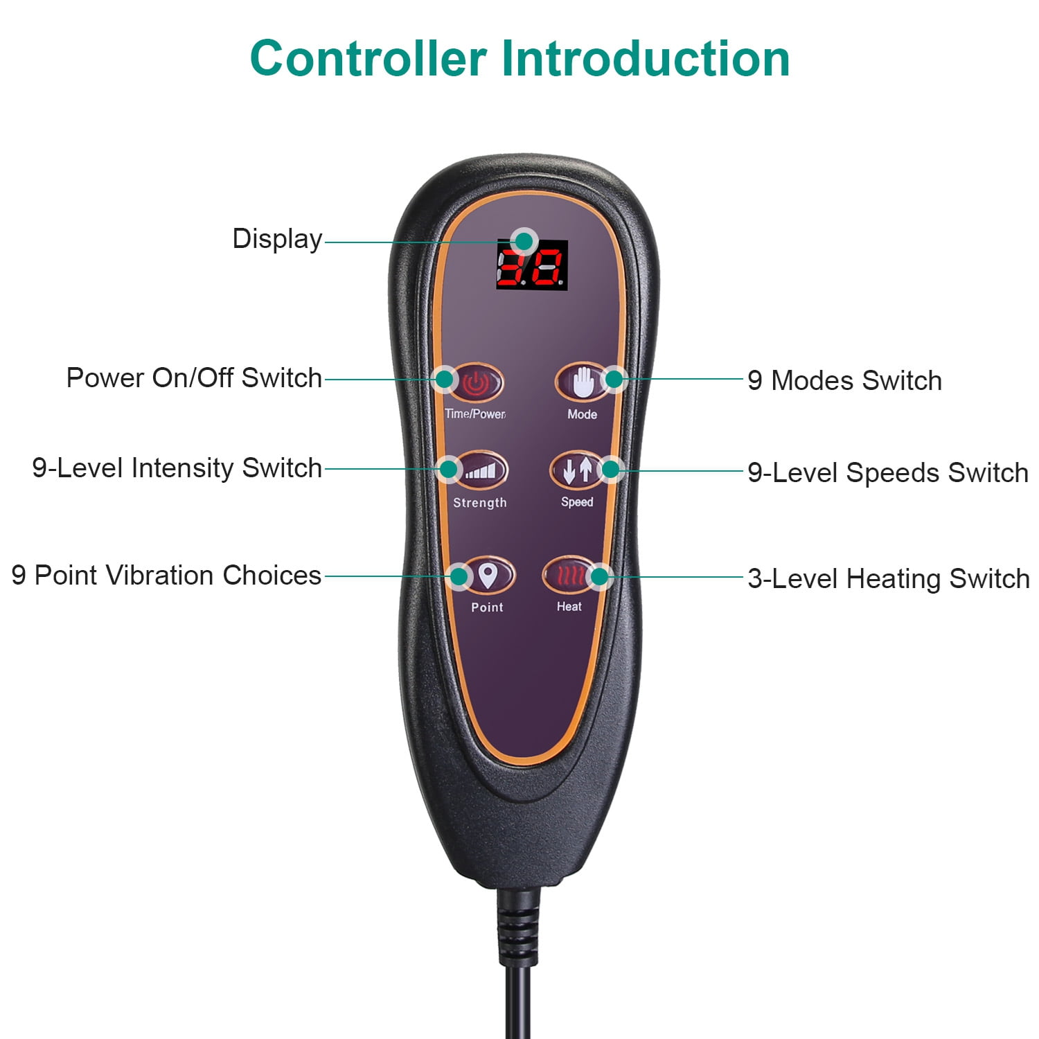 Imountek Electric Full Body Massage Mat, Heated Vibration Massage Chair Pad with Neck Pillow, 10 Motors, Timer & Anti-Slip Base for Neck, Back, Waist, Legs, Gift