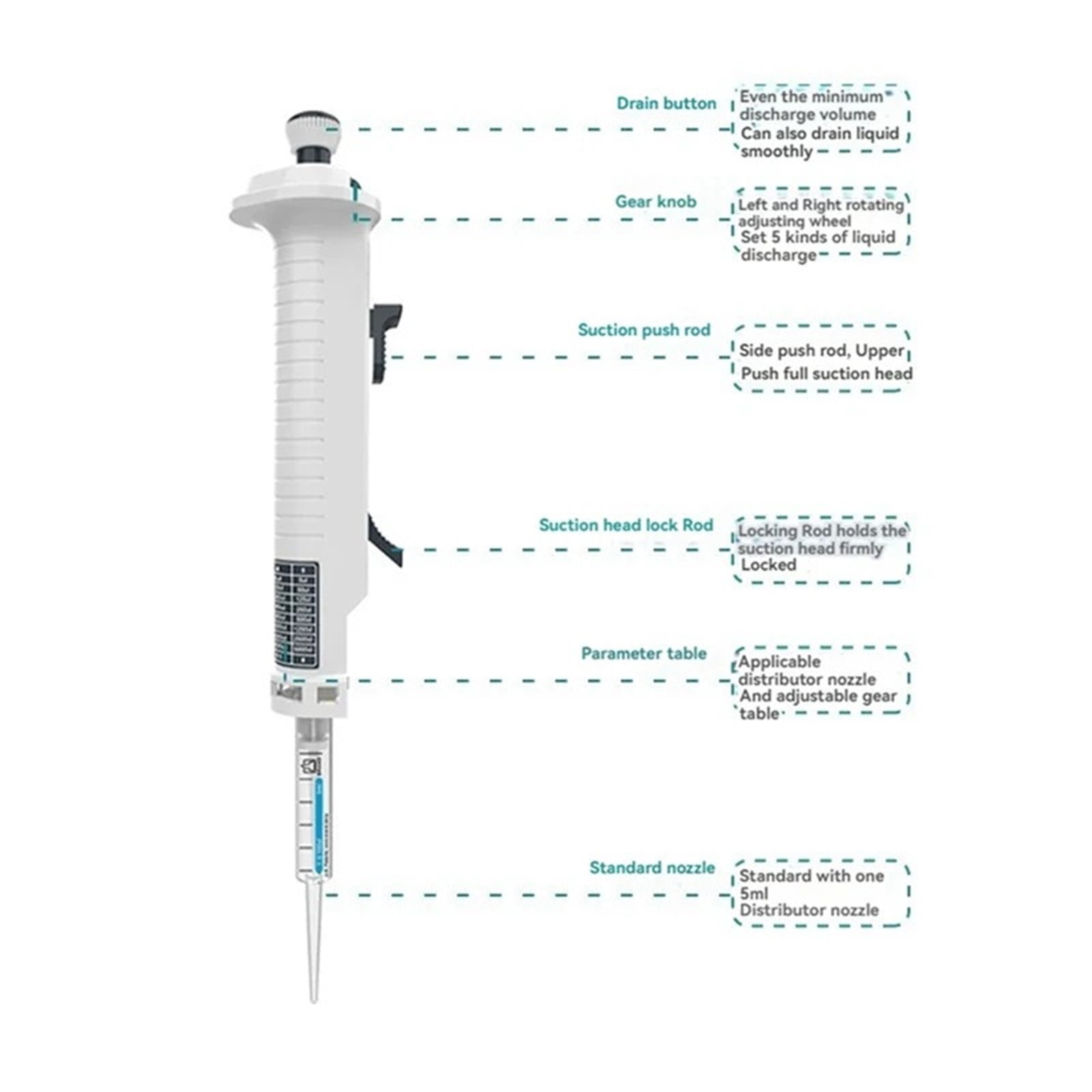 Laboratory Pipette Adjustable Manual Dispenser With Tip 5Ml , High-Accurate
