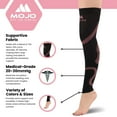 thumbnail image 3 of Mojo Unisex Opaque Footless Compression Thigh High 20-30mmHg - Hot Pink, Large, 3 of 8