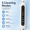 thumbnail image 5 of Electric Toothbrush for Adults, 5 Cleaning Modes, IPX7 Waterproof, 2-Minute Smart Timer, USB-C Rechargeable, 500mAh Battery, 5 of 10