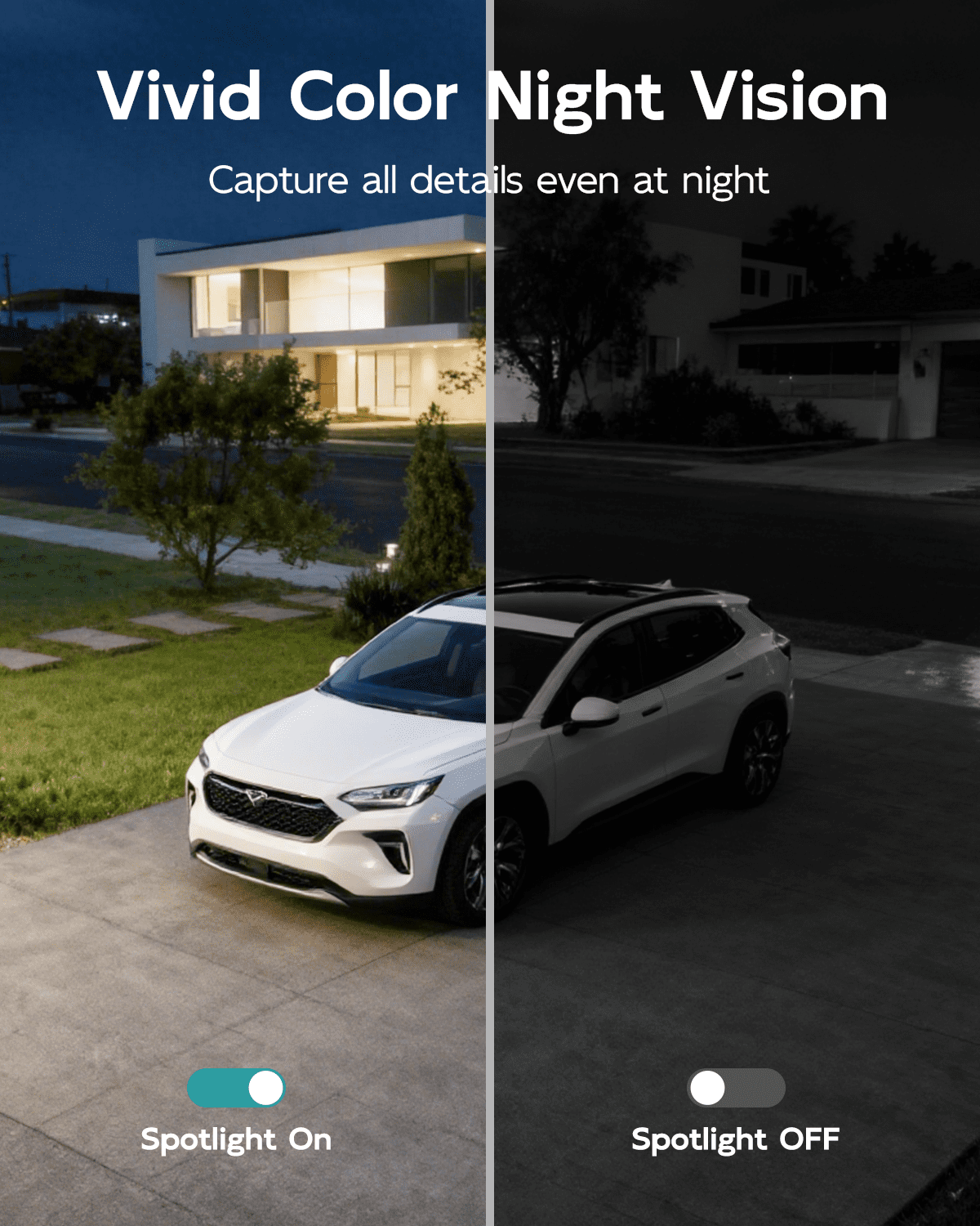 TIEJUS 2K Wired Outdoor Security Camera with Spotlight, Waterproof, PIR Detection, 2.4G/5G Wi-Fi, 360° PTZ, 24/7 Recording Home Surveillance Camera, White
