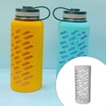 thumbnail image 4 of Toystoory Accesorios de cubierta de silicona Portabotellas profesional Botella de agua Tapas protectoras de color sólido Reemplazo para 18-32-40oz Cubiertas para muebles de jardín Gris METRO Toystoory HA065490-14, 4 of 6