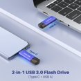 thumbnail image 3 of Unidad flash USB C de 128 GB, paquete de 5 unidades, KOOTION, tipo C USB 3.0, 3 of 8