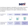 thumbnail image 7 of Seni Night Shaped Pads, 48 PCS, 7 of 7