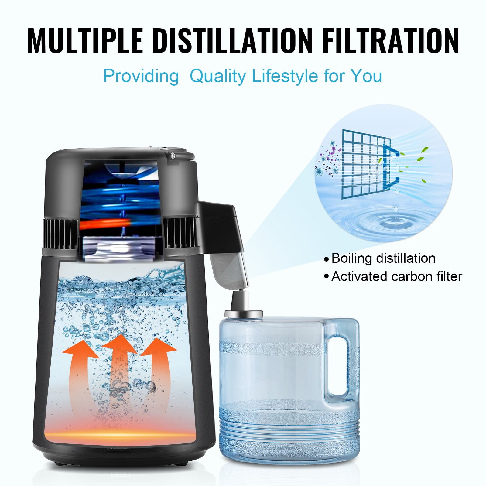 KFFKFF Water Distiller,Stainless Steel PBT, Black