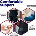thumbnail image 4 of XIRQI Hip Brace, Adjustable Thigh Compression Sleeve, Hip Pain Groin Support Wrap Belt for Men Women Sciatica Pain Relief, Pulled Muscles Support, 4 of 13