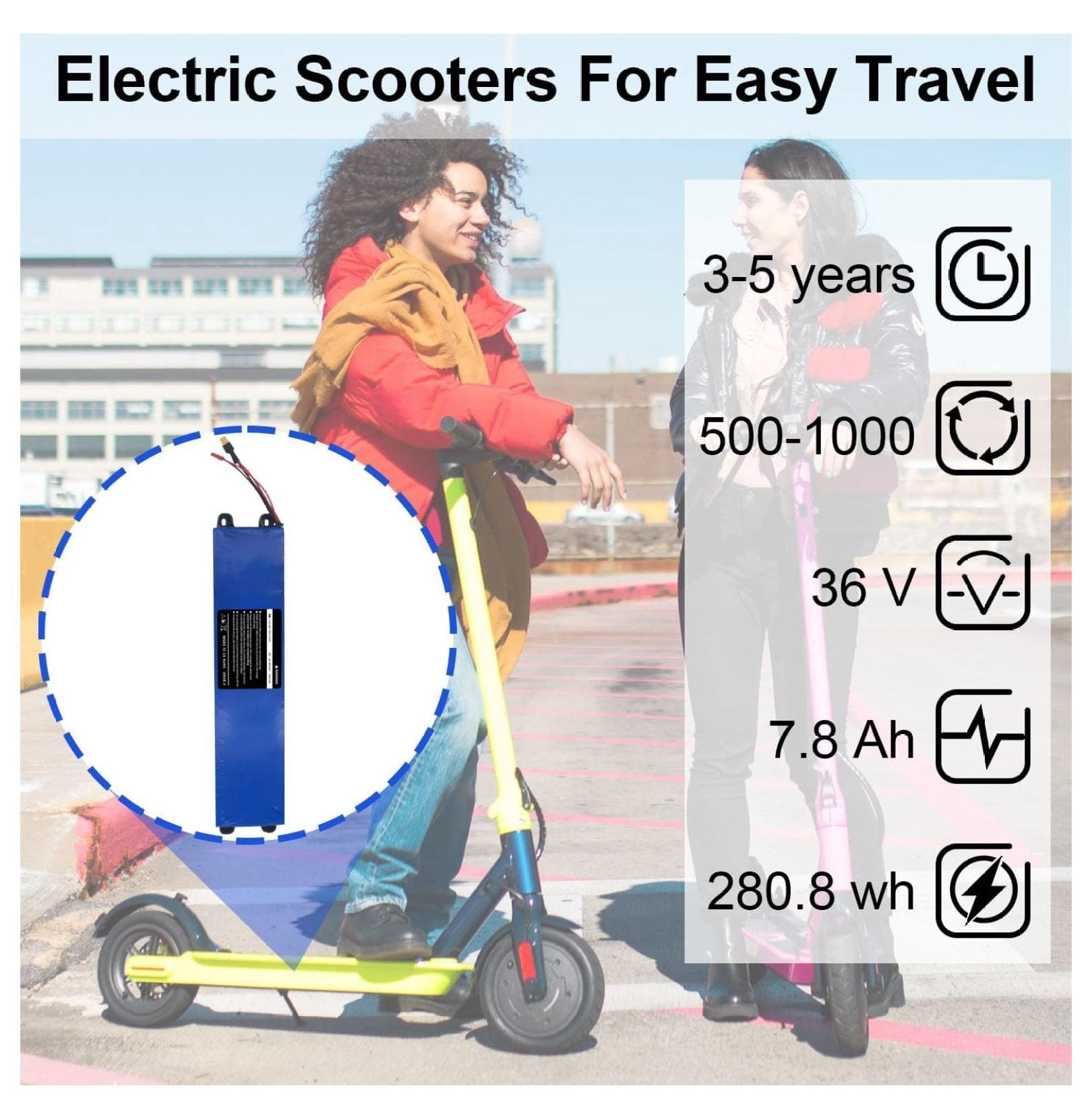 36V 7800mAh Electric Scooter Battery Compatible with Hover-1 Journey Electric Scooter, High Capacity Rechargeable Li-ion Battery