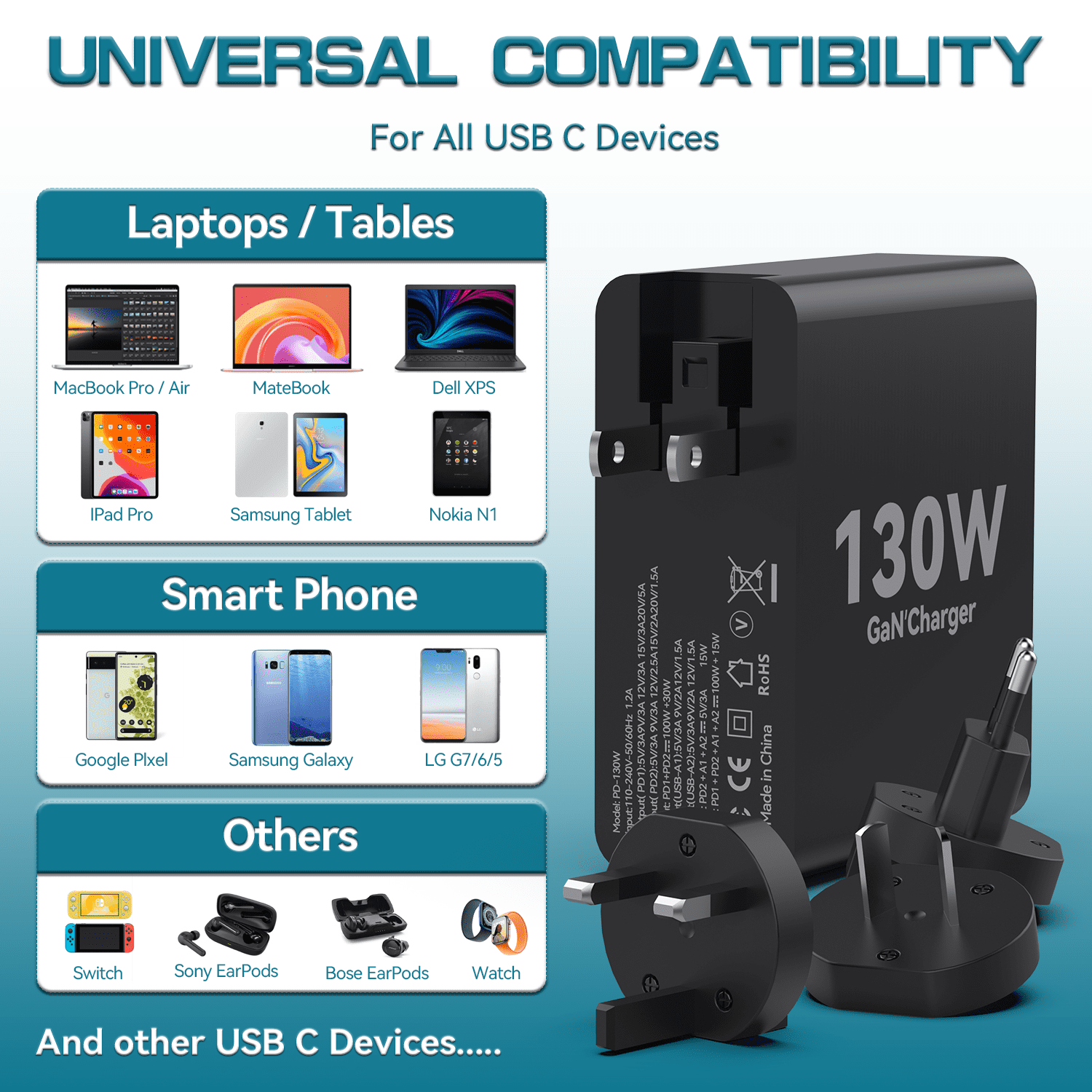 VUOHOEG 130W GaN USB C Charger 4 Ports USB C Charging Station Multi Port Type-C Fast Charging Hubs Wall Charger Block for Cell Phone Laptop iPad Chromebook