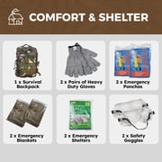 Vital 72 Hour Emergency Survival Kit for Family - Bug Out Bag for Hurricanes, Floods, Tornadoes or Other Disasters - 72 Hour Kit of Food & Water for 2 Per Bag
