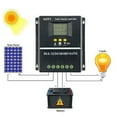 thumbnail image 3 of Controlador de carga solar MPPT/PWM de 80 A, 12 V/24 V/36 V/48 V, herramientas de control automático, cargador de batería solar fotovoltaica con LCD y USB, 3 of 5