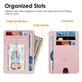 thumbnail image 4 of Tarjetero Minimalista Fintie con Bloqueo RFID Oro Rosa, 4 of 7