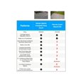 thumbnail image 4 of Ronan Sports Complete Easy Cardboard Basketball Stencil Kit | Includes White Paint | Rigid & Reusable Stencil | Made in USA, 4 of 4