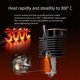 thumbnail image 1 of 2 PIEZAS para  U1 Extremo Caliente de 0,4 mm 0,4 mm 24 V 48 W Kit de Bloque Cerámico Calentamiento Estable y Preciso Piezas para Impresora 3D, 1 of 1