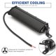 thumbnail image 5 of Luz de barra de luz de trabajo de coche LED Luz de niebla impermeable Luz de trabajo Luz de camión Iluminación ajustable 30W 1530LM Iluminación de barco Accesorios de inmersión en agua Amarillo Inevent VI001614-01B, 5 of 6