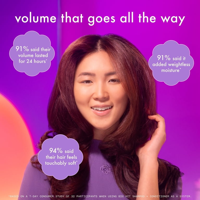 Amika Big Hit Volumizing Shampoo, 9.2 oz - Walmart.com